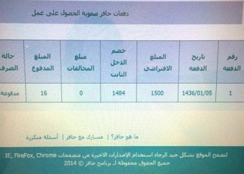 أرملة سعودية تتسلم 16 ريالا فقط إعانة من «حافز»!!