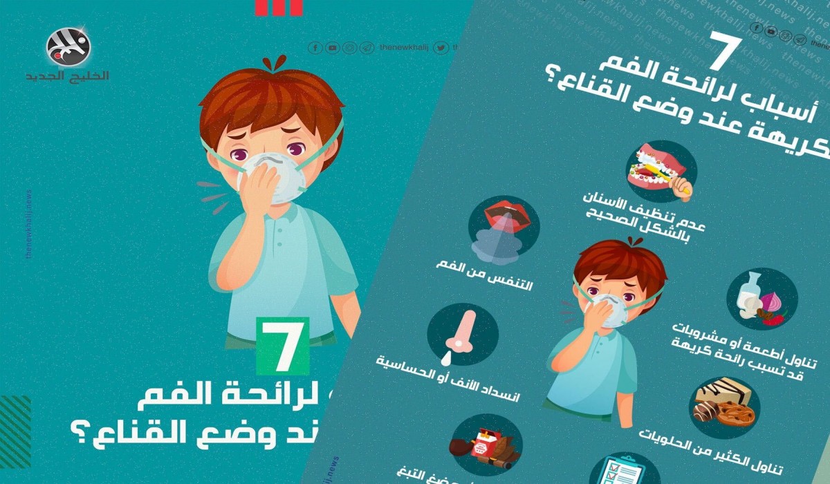 7 أسباب لرائحة الفم الكريهة عند وضع القناع