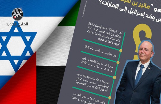 من هو مائير بن شبات رئيس وفد إسرائيل إلى الإمارات؟