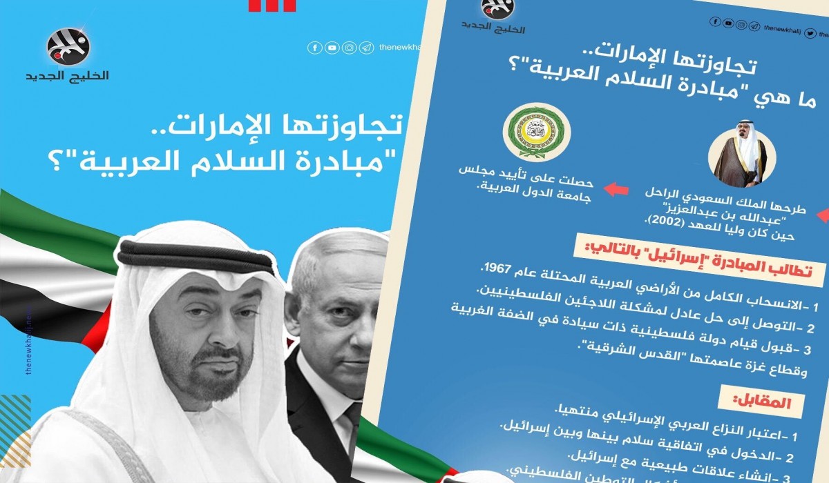 تجاوزتها الإمارات.. ما هي مبادرة السلام العربية؟